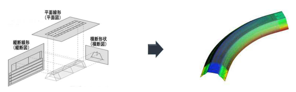 3次元設計データ作成